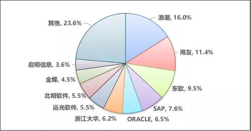 關(guān)于我國(guó)工業(yè)互聯(lián)網(wǎng)創(chuàng)新發(fā)展的戰(zhàn)略思考 以數(shù)據(jù)服務(wù)為核心驅(qū)動(dòng)