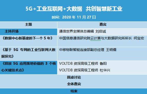5G、工業(yè)互聯(lián)網(wǎng)與大數(shù)據(jù) 三駕馬車(chē)驅(qū)動(dòng)，開(kāi)創(chuàng)智慧新工業(yè)時(shí)代