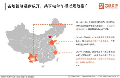 2020年中國(guó)共享電單車(chē)市場(chǎng)概況及政策演變分析 工業(yè)互聯(lián)網(wǎng)數(shù)據(jù)服務(wù)視角